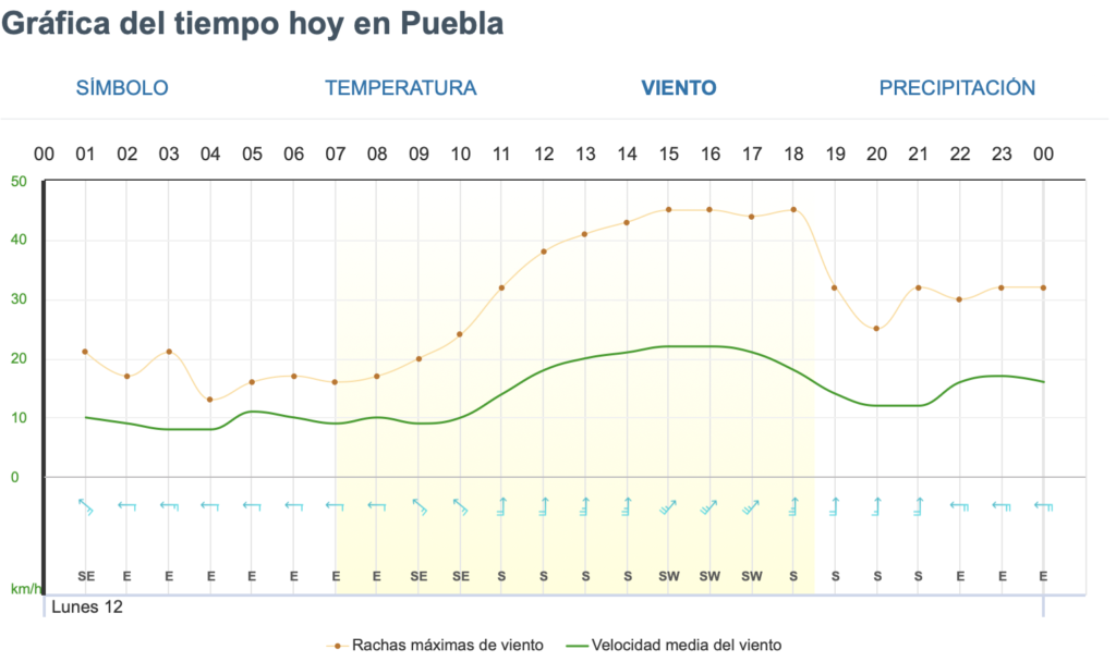 Captura de pantalla 2024 02 12 a las 7.50.52 a.m